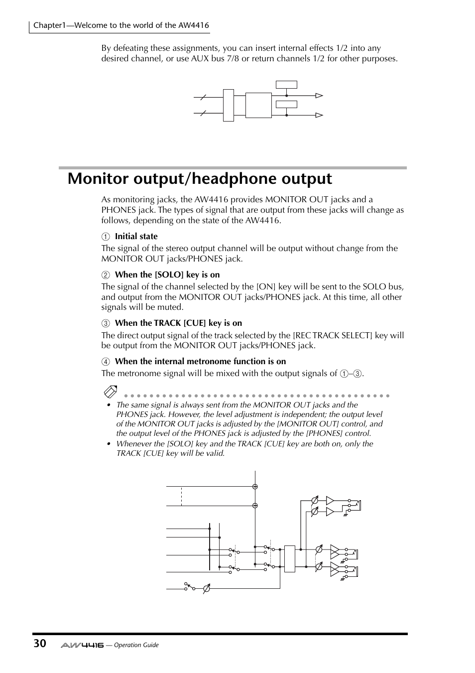 Monitor output/headphone output | Yamaha AW4416 User Manual | Page 44 / 280