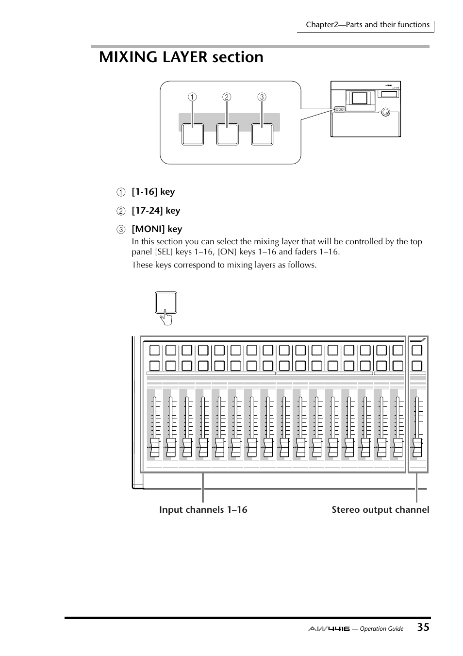 Mixing layer section, Input channels 1–16 stereo output channel, Chapter2—parts and their functions | Operation guide | Yamaha AW4416 User Manual | Page 49 / 280