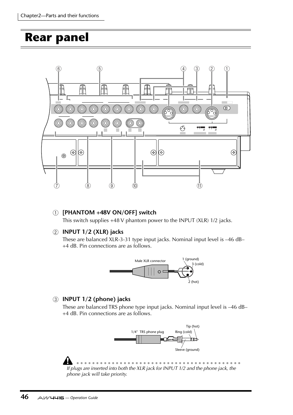 Rear panel, 1[phantom +48v on/off] switch, Binput 1/2 (xlr) jacks | Cinput 1/2 (phone) jacks, Chapter2—parts and their functions | Yamaha AW4416 User Manual | Page 60 / 280