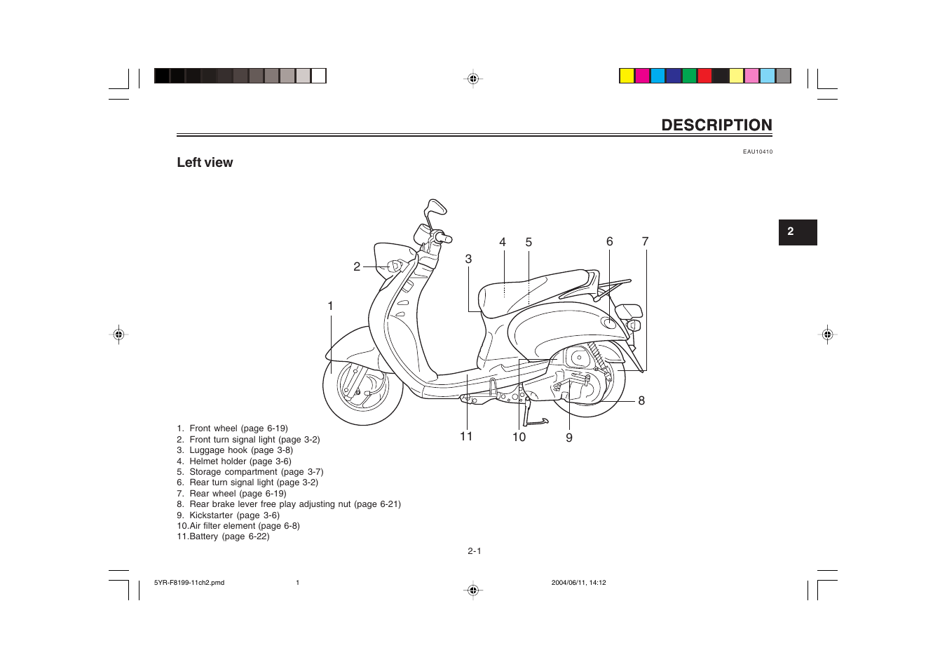 Description, Left view | Yamaha YJ125T User Manual | Page 15 / 76