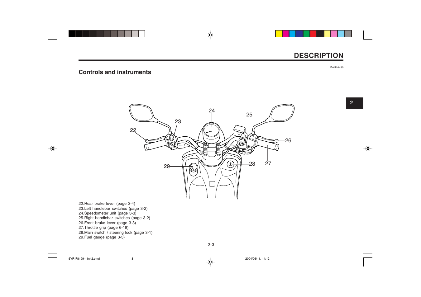 Controls and instruments, Description | Yamaha YJ125T User Manual | Page 17 / 76