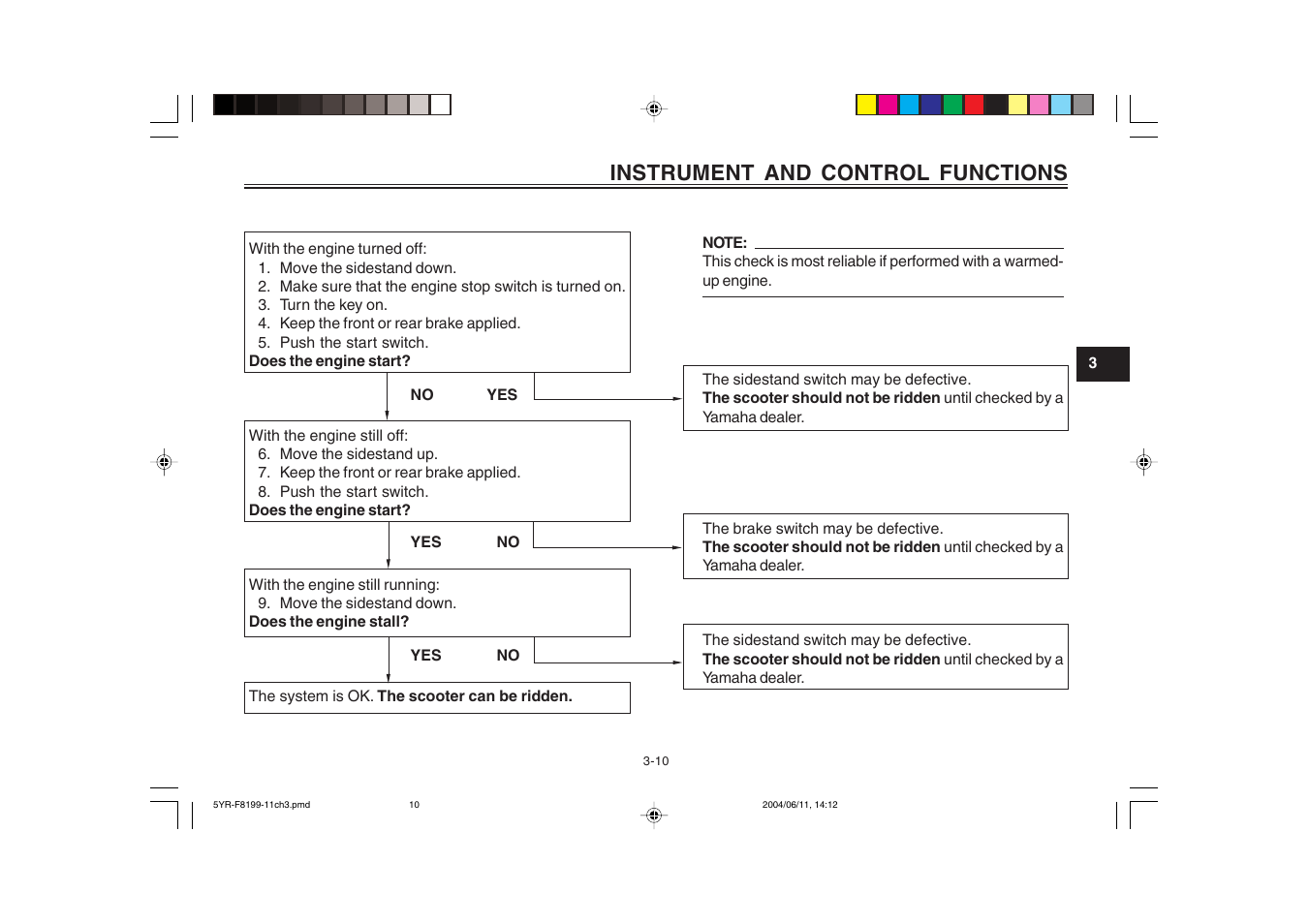 Instrument and control functions | Yamaha YJ125T User Manual | Page 27 / 76