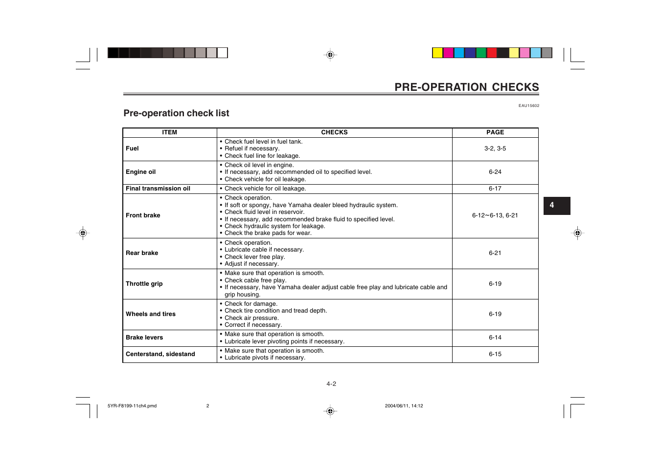 Pre-operation check list, Pre-operation checks | Yamaha YJ125T User Manual | Page 29 / 76