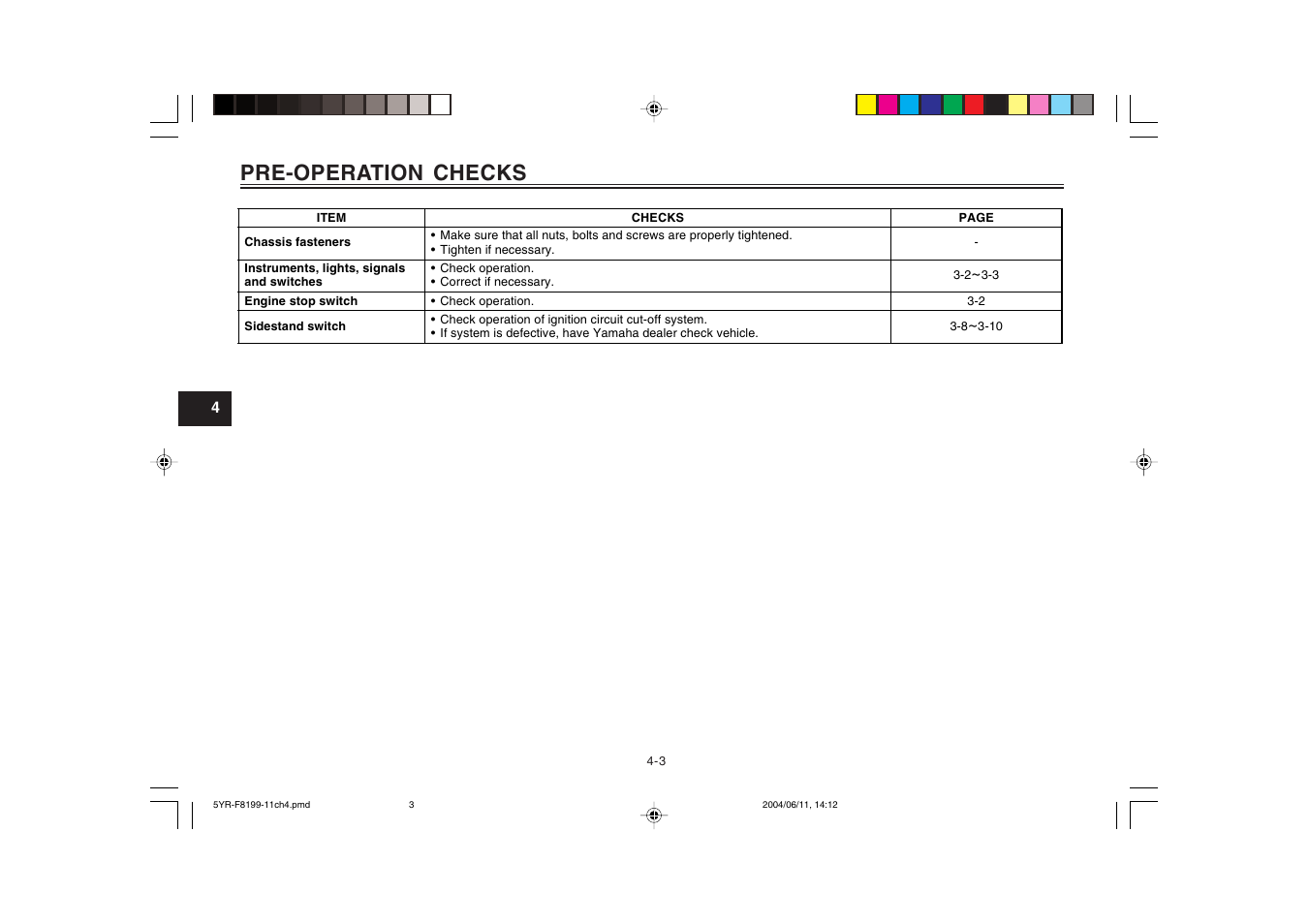 Pre-operation checks | Yamaha YJ125T User Manual | Page 30 / 76