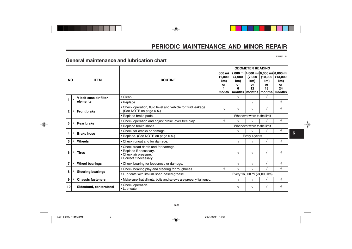 General maintenance and lubrication chart, Periodic maintenance and minor repair | Yamaha YJ125T User Manual | Page 37 / 76