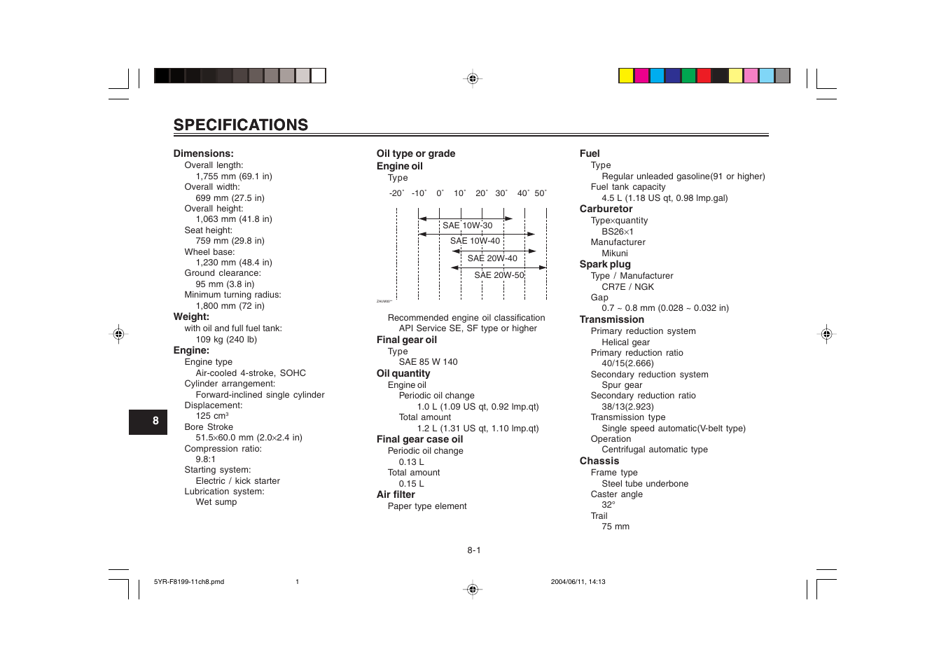 Specifications | Yamaha YJ125T User Manual | Page 66 / 76