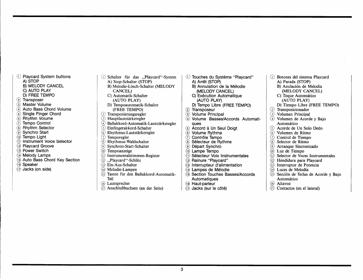 Yamaha Portasound PC-50 User Manual | Page 5 / 24