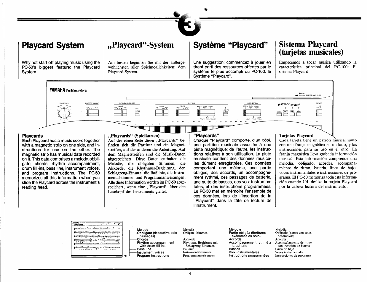 Playcard system, Playcard“-system, Système “playcard | Sistema playcard (taijetas musicales), Playcards, Tarjetas playcard | Yamaha Portasound PC-50 User Manual | Page 6 / 24