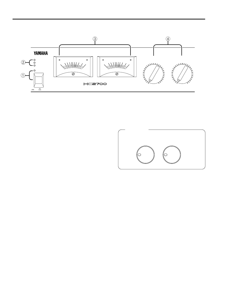 各部の名称と機能, フロントパネル | Yamaha HC1500 User Manual | Page 4 / 13