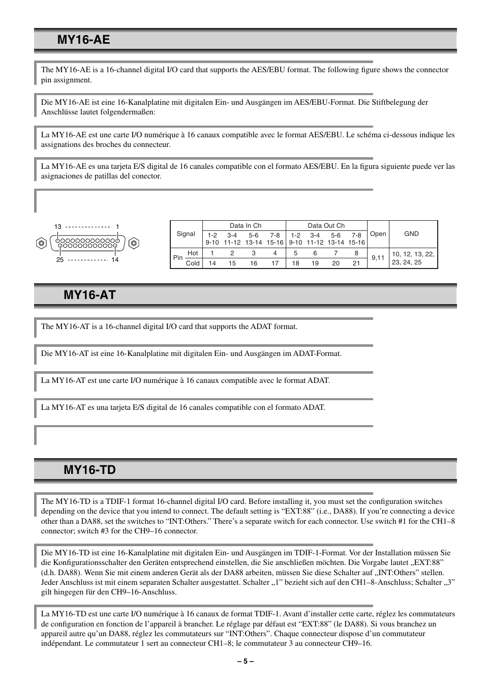 My16-ae, My16-at, My16-td | Yamaha MY16-TD  EU User Manual | Page 5 / 6