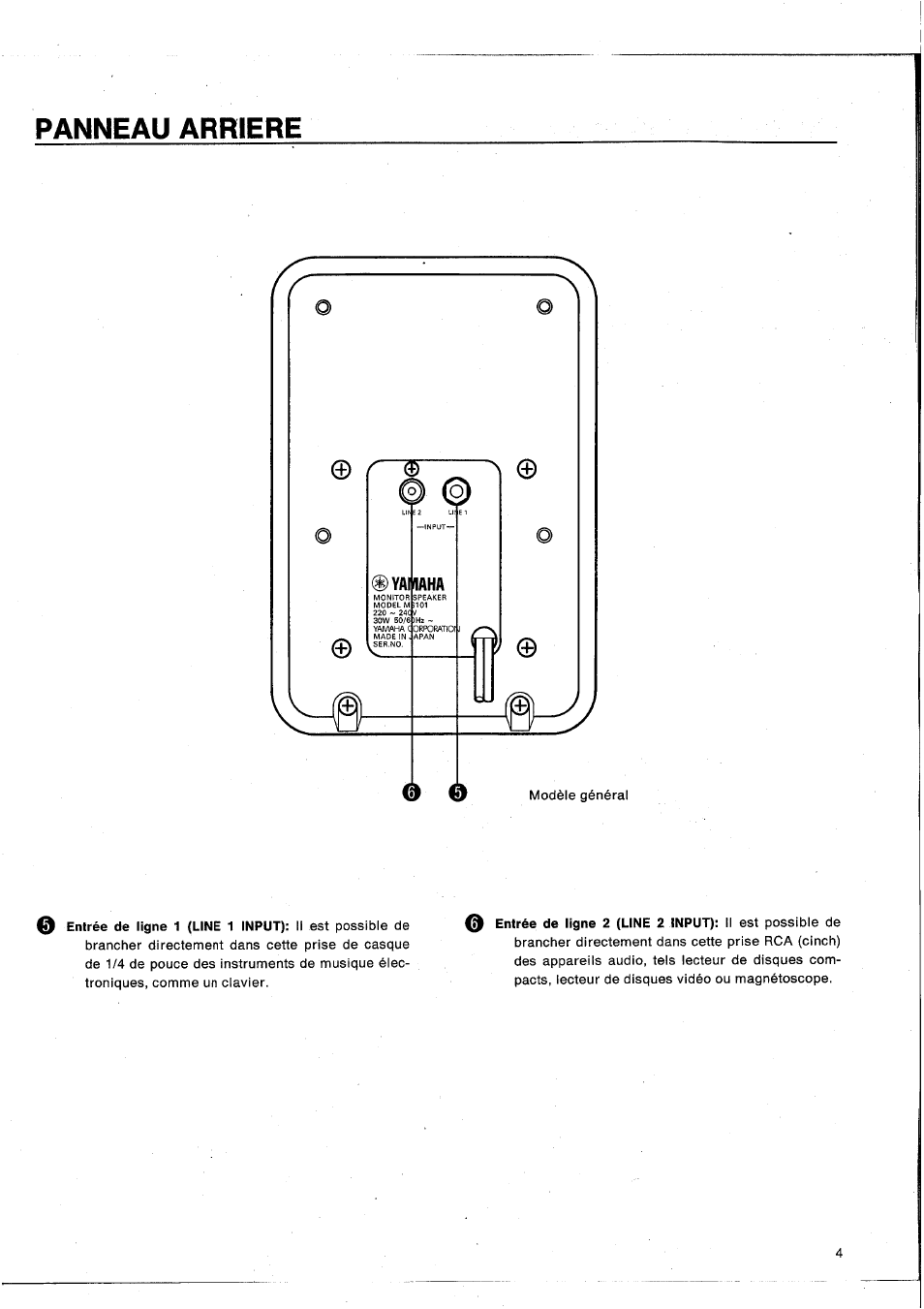 Panneau arriere | Yamaha MS101G User Manual | Page 13 / 28