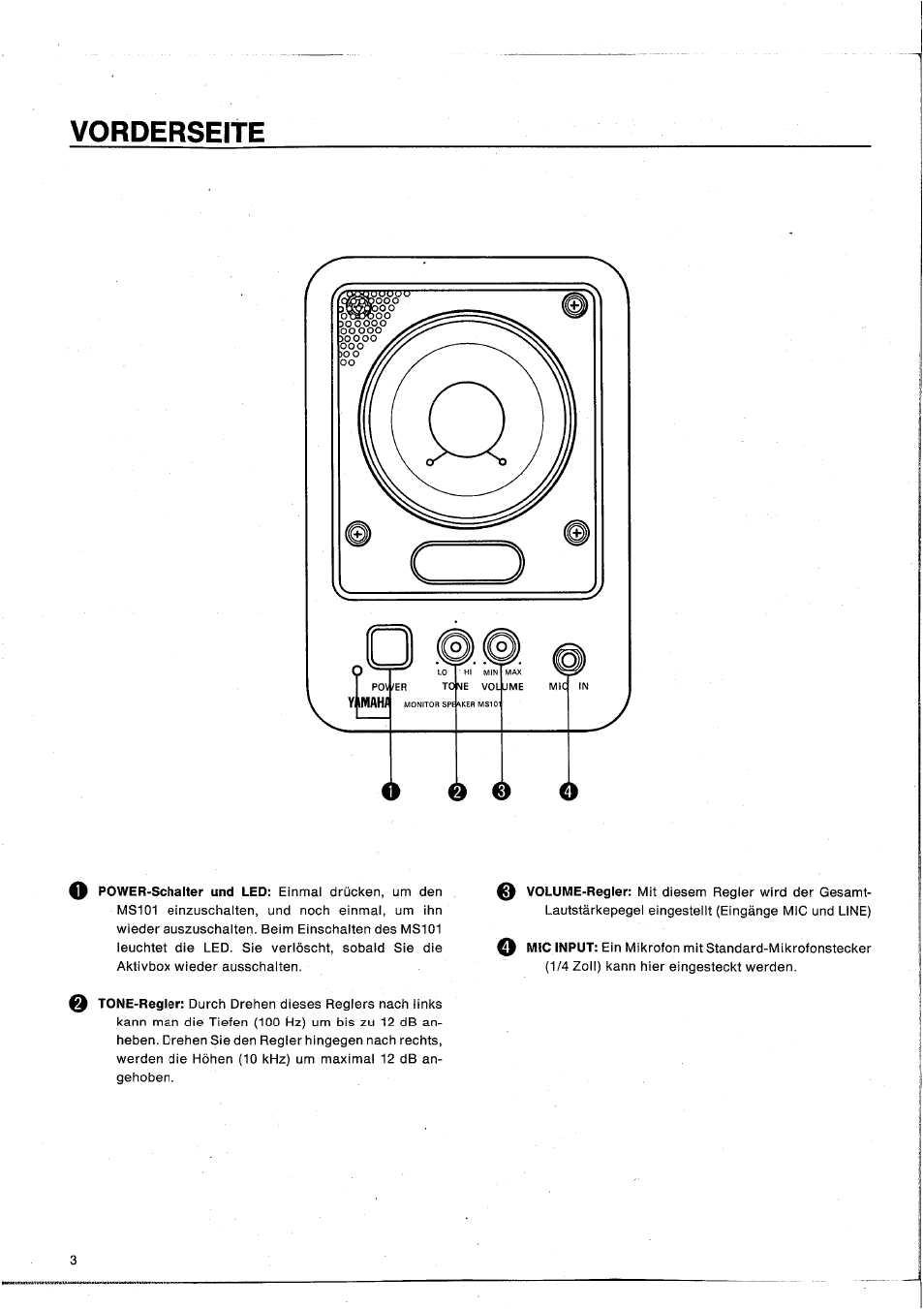 Vorderseite | Yamaha MS101G User Manual | Page 20 / 28