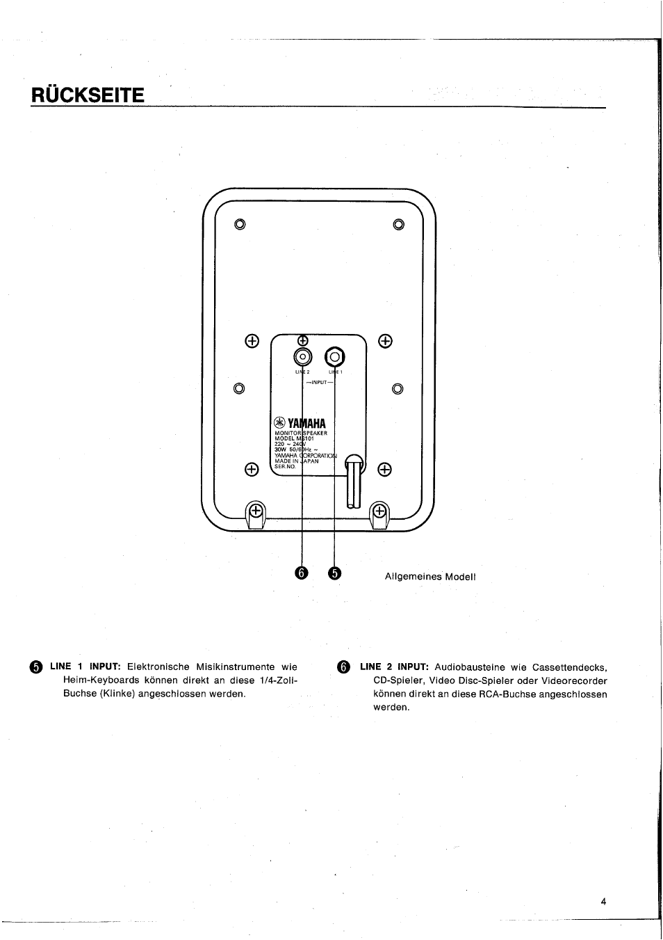 Rückseite | Yamaha MS101G User Manual | Page 21 / 28