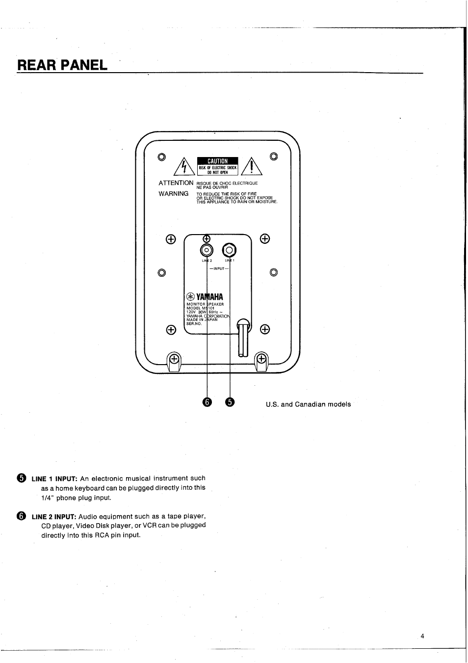 Fsi) (o, Rear panel ir | Yamaha MS101G User Manual | Page 5 / 28