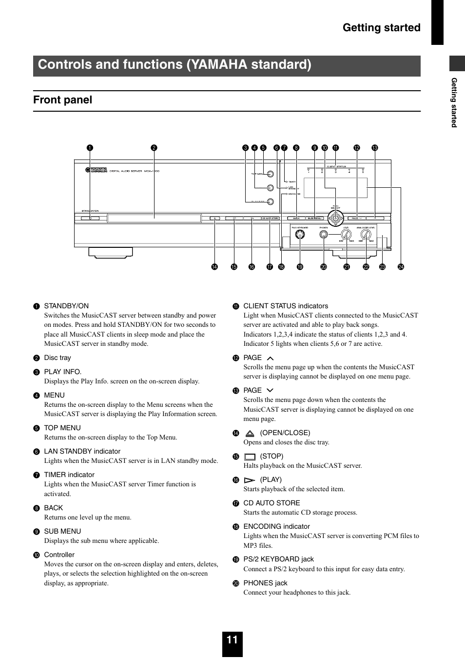 Controls and functions (yamaha standard), Front panel, Getting started 11 front panel | Yamaha mcx-1000 User Manual | Page 11 / 148