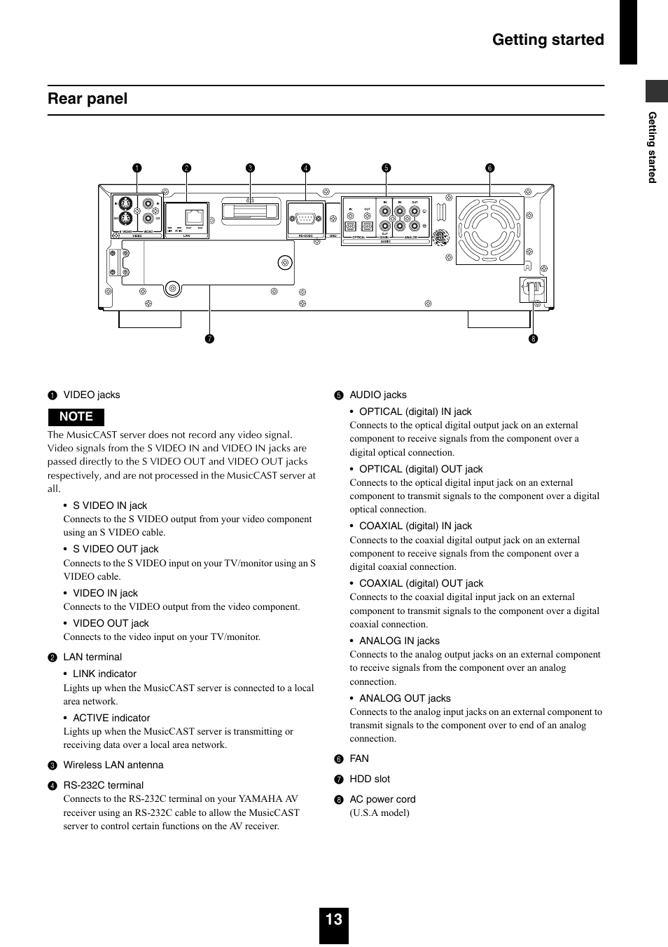Rear panel, Getting started 13 rear panel | Yamaha mcx-1000 User Manual | Page 13 / 148