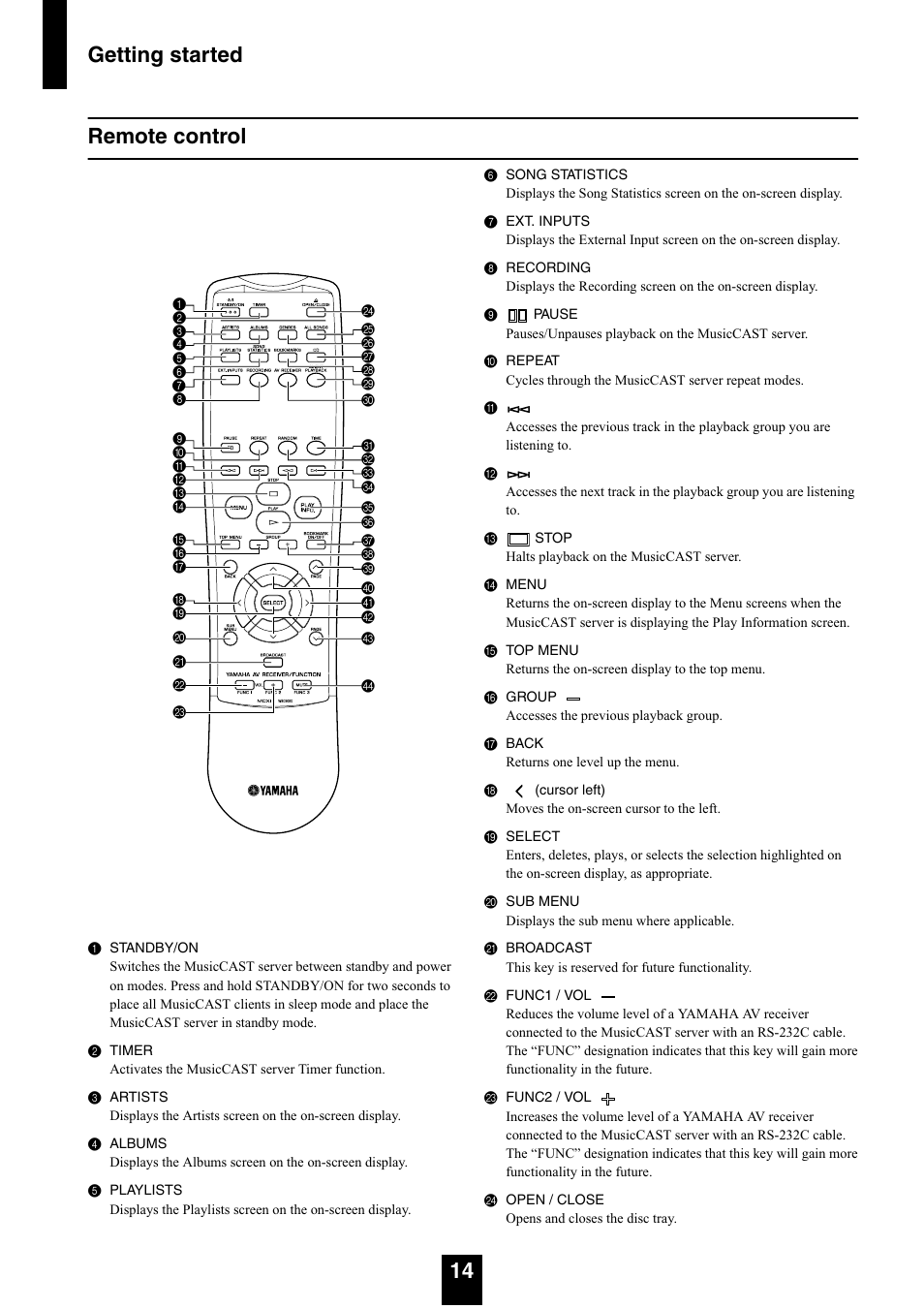 Remote control, Getting started 14 remote control | Yamaha mcx-1000 User Manual | Page 14 / 148