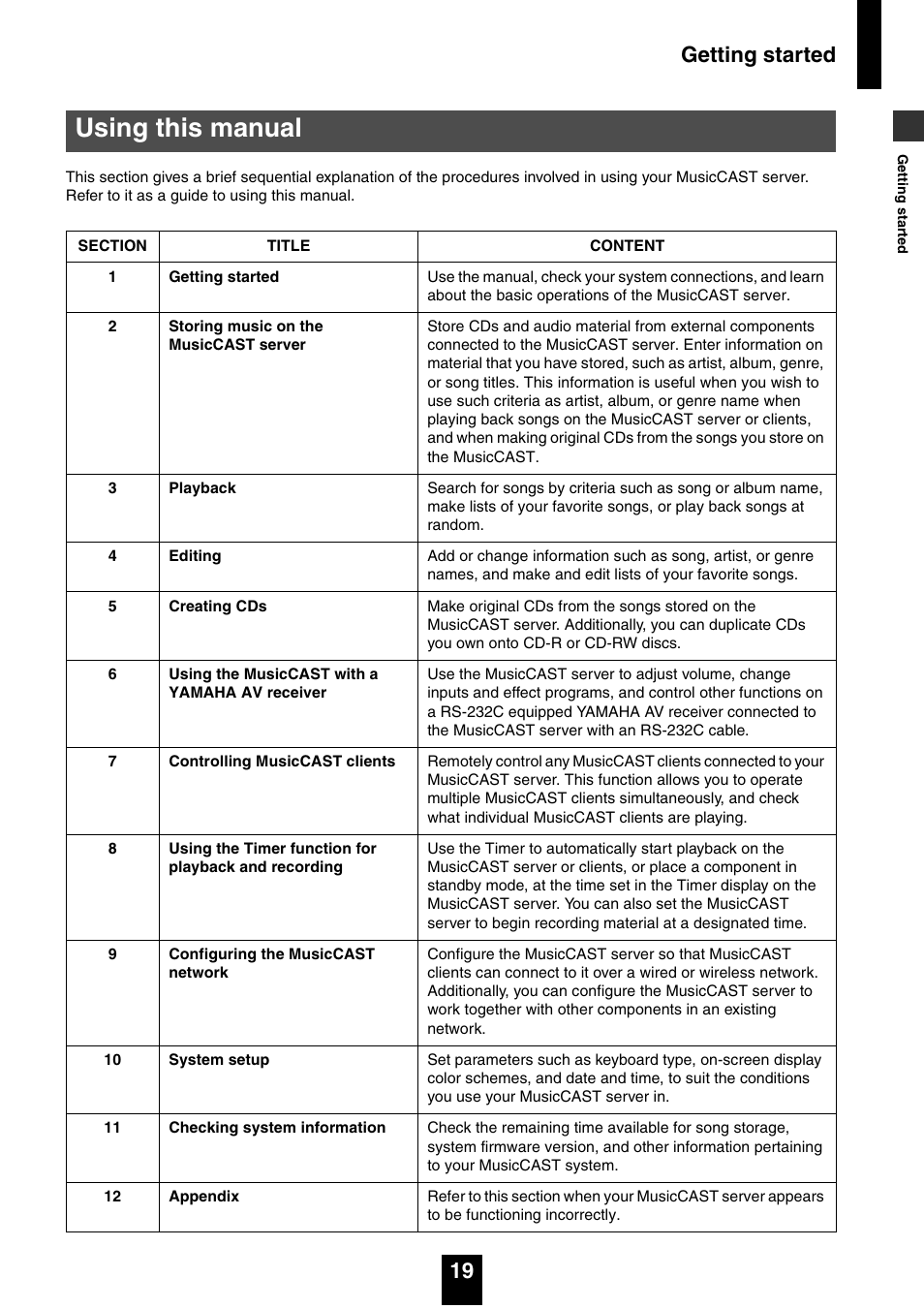 Using this manual, Getting started 19 | Yamaha mcx-1000 User Manual | Page 19 / 148