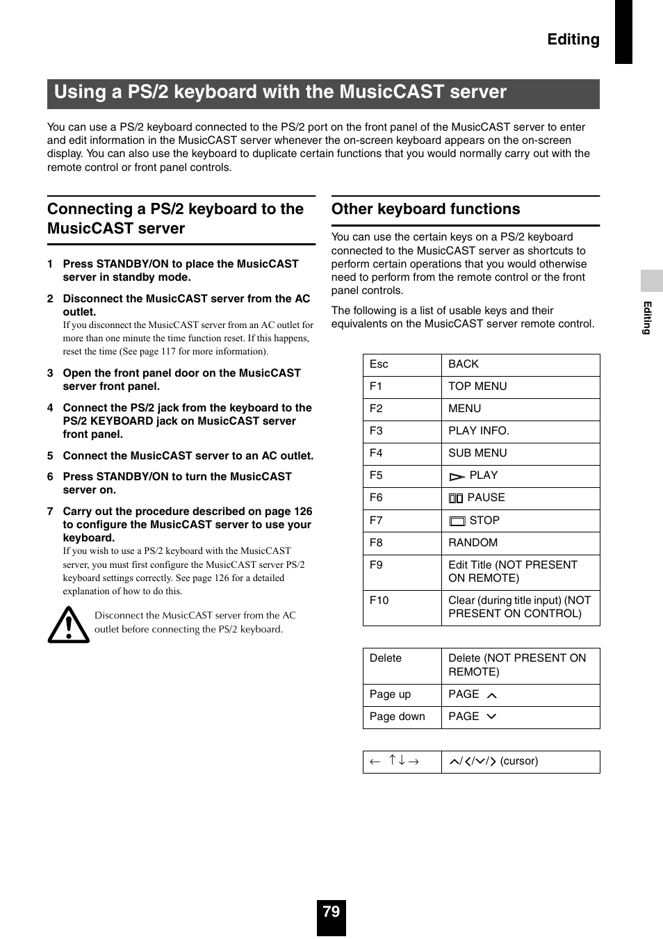 Using a ps/2 keyboard with the musiccast server, Connecting a ps/2 keyboard to the musiccast server, Other keyboard functions | Editing 79 | Yamaha mcx-1000 User Manual | Page 79 / 148