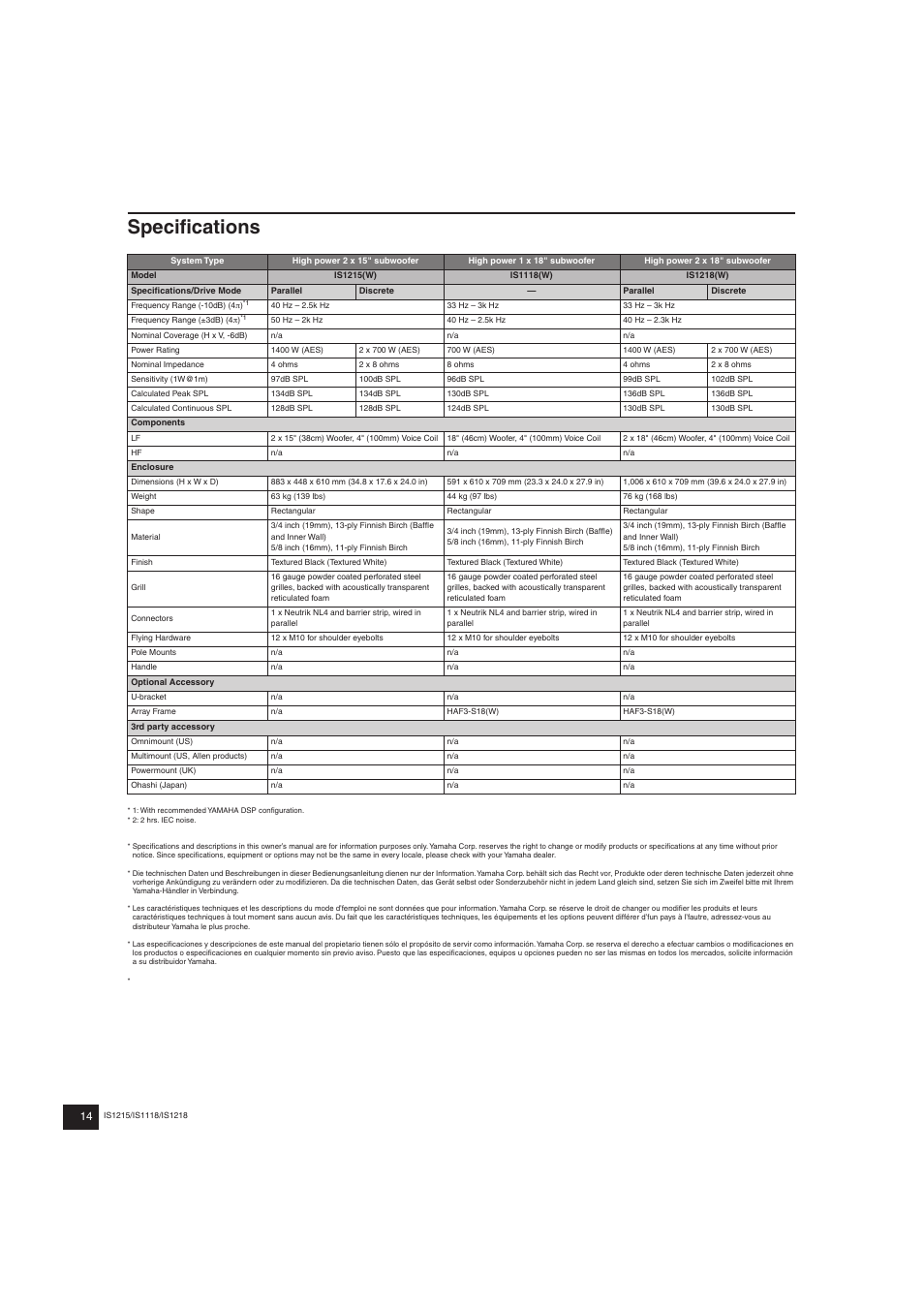 Specifications | Yamaha IS1215 User Manual | Page 4 / 6