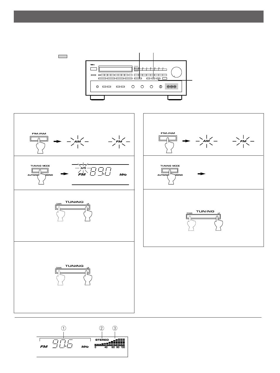 Tuning operations | Yamaha RX-V1070 User Manual | Page 17 / 31