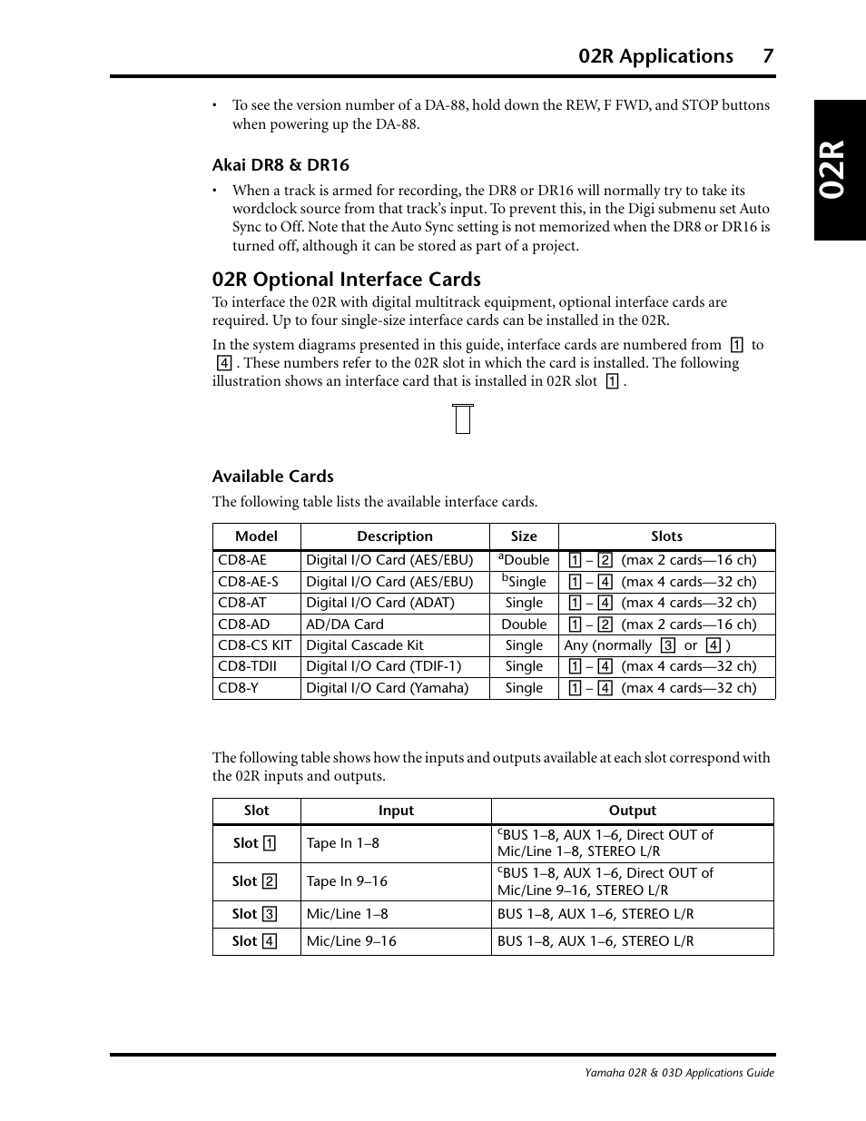 02r applications 7, 02r optional interface cards | Yamaha 03D User Manual | Page 12 / 89