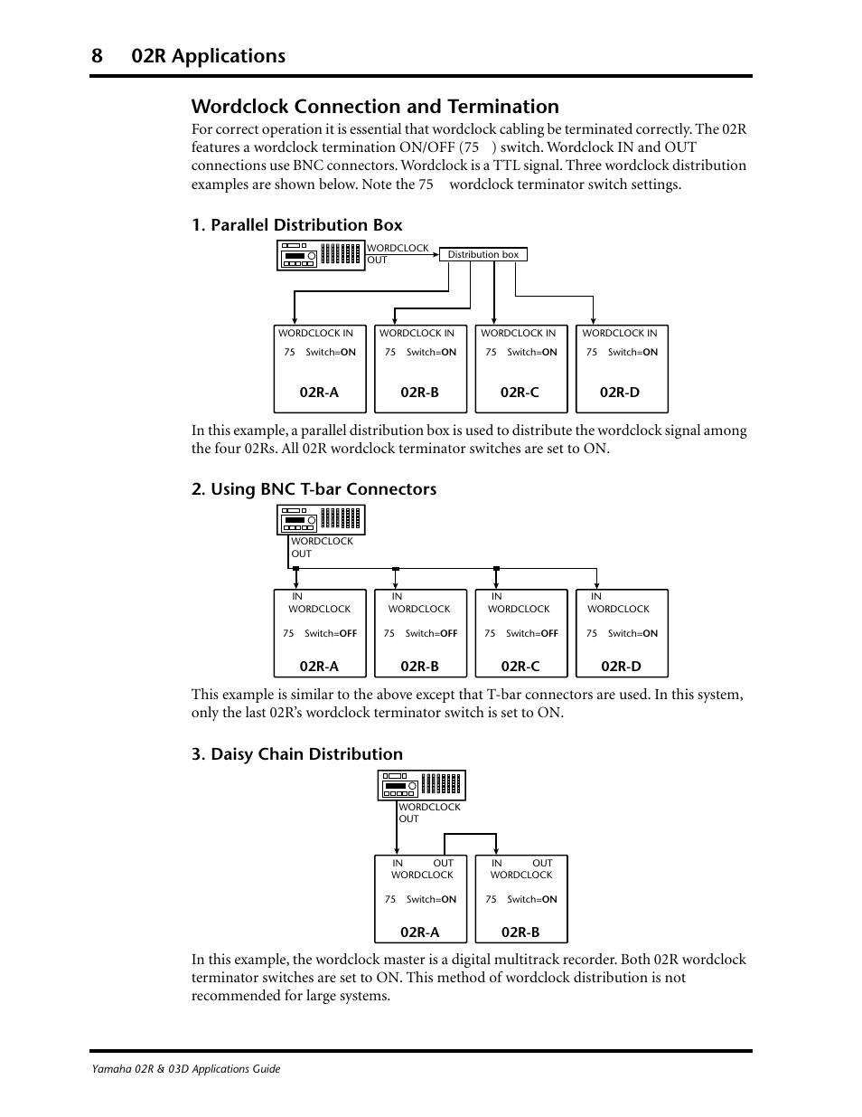 8 02r applications, Wordclock connection and termination, Parallel distribution box | Using bnc t-bar connectors, Daisy chain distribution | Yamaha 03D User Manual | Page 13 / 89