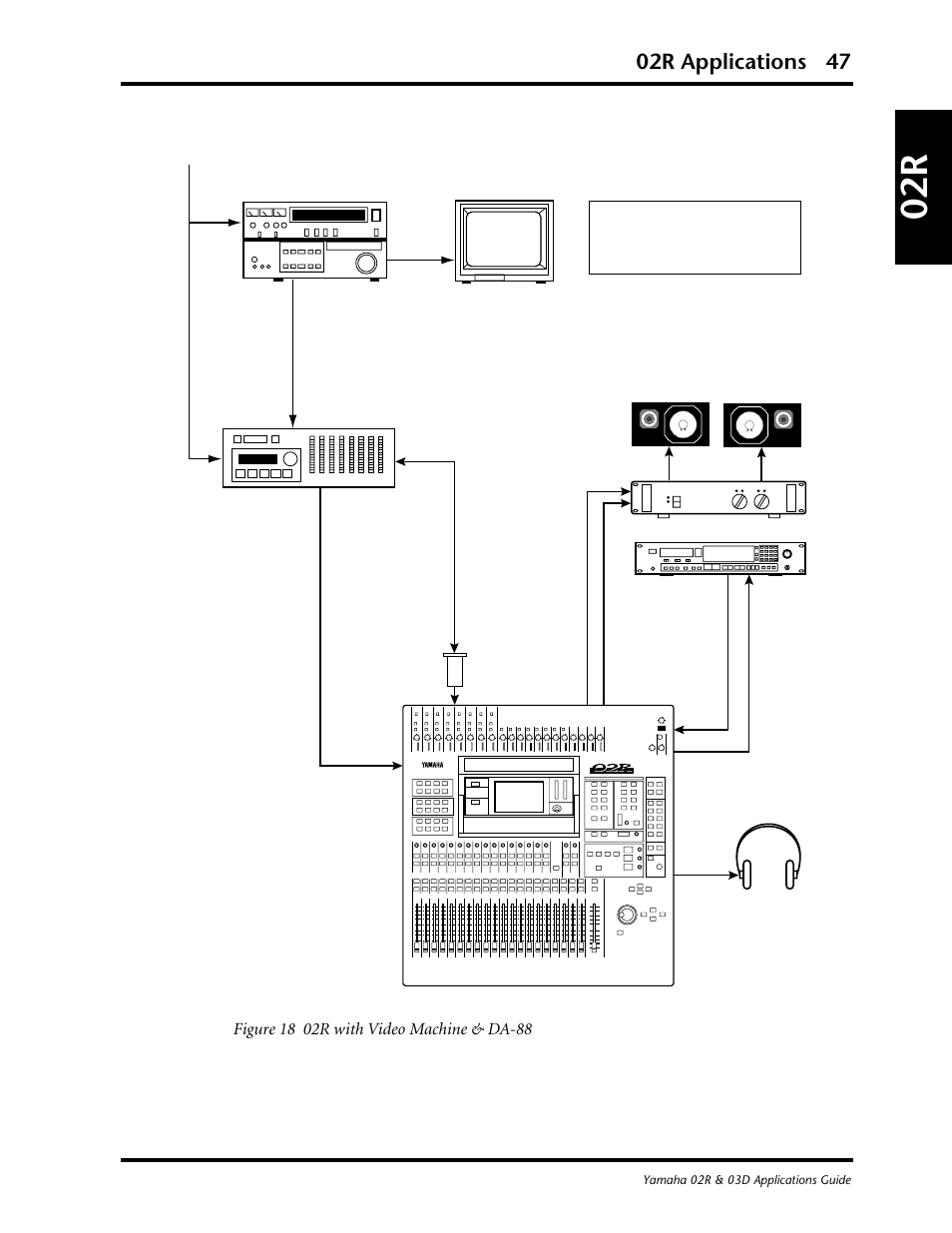 02r applications 47 | Yamaha 03D User Manual | Page 52 / 89