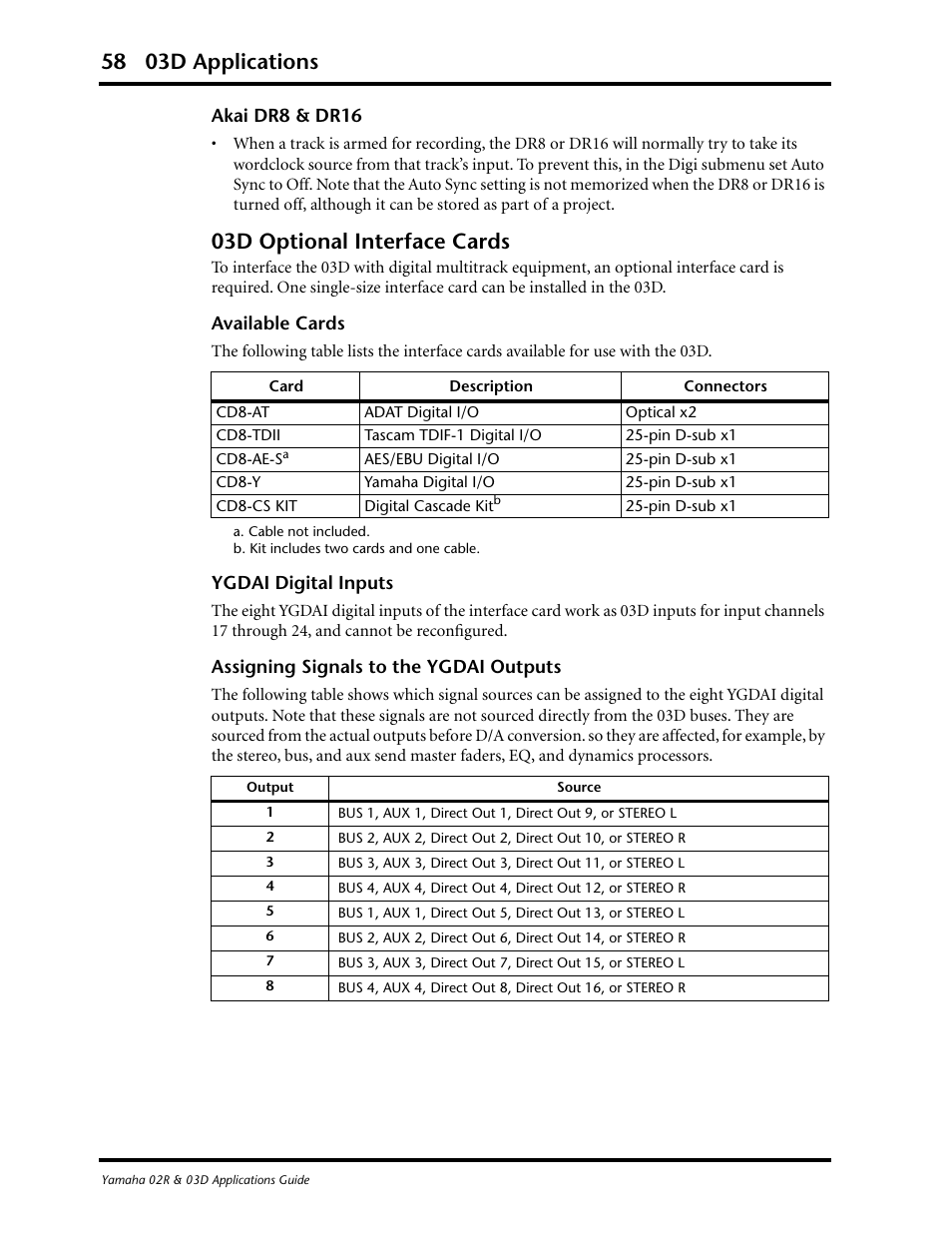 58 03d applications, 03d optional interface cards | Yamaha 03D User Manual | Page 63 / 89