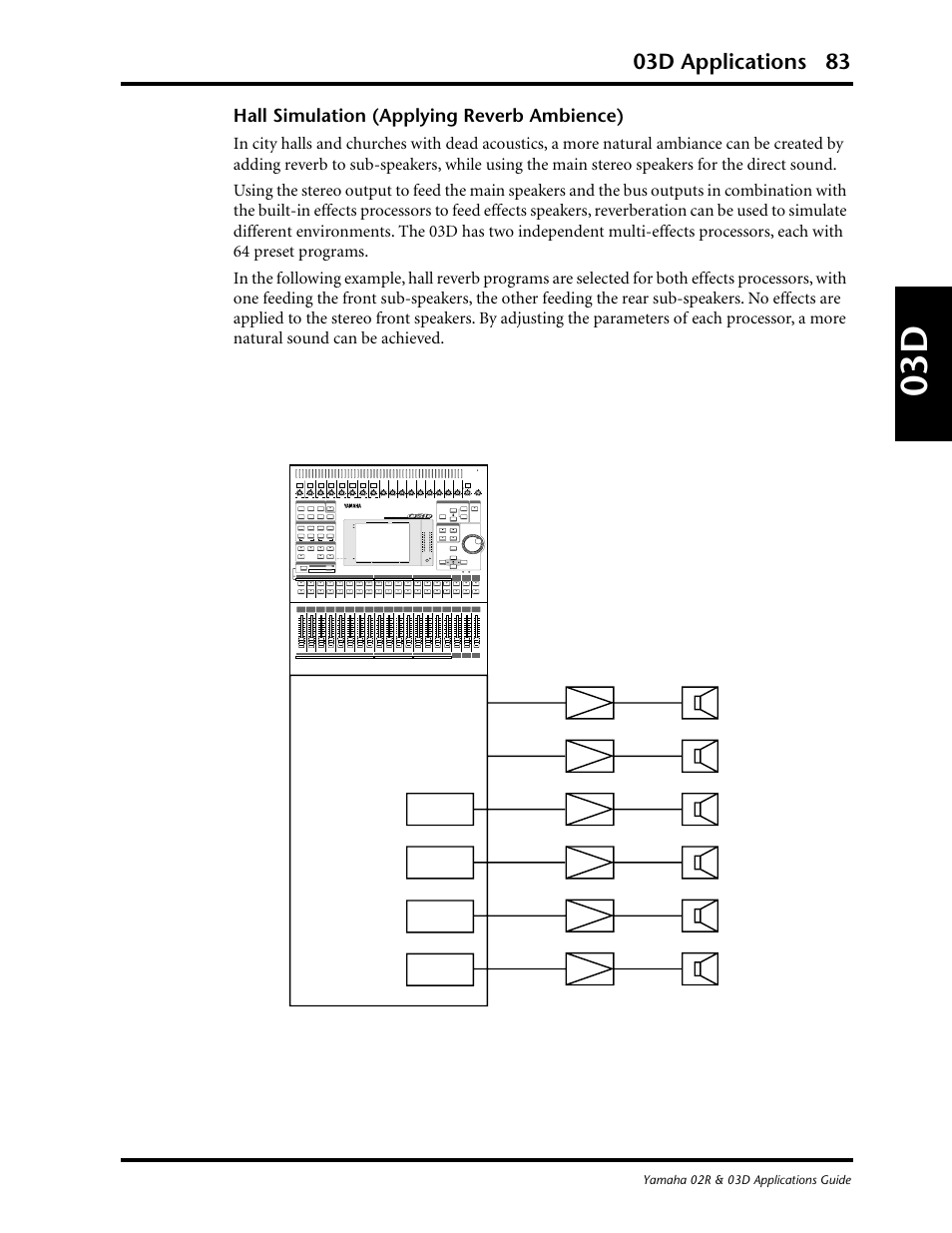 03d applications 83, Hall simulation (applying reverb ambience) | Yamaha 03D User Manual | Page 88 / 89