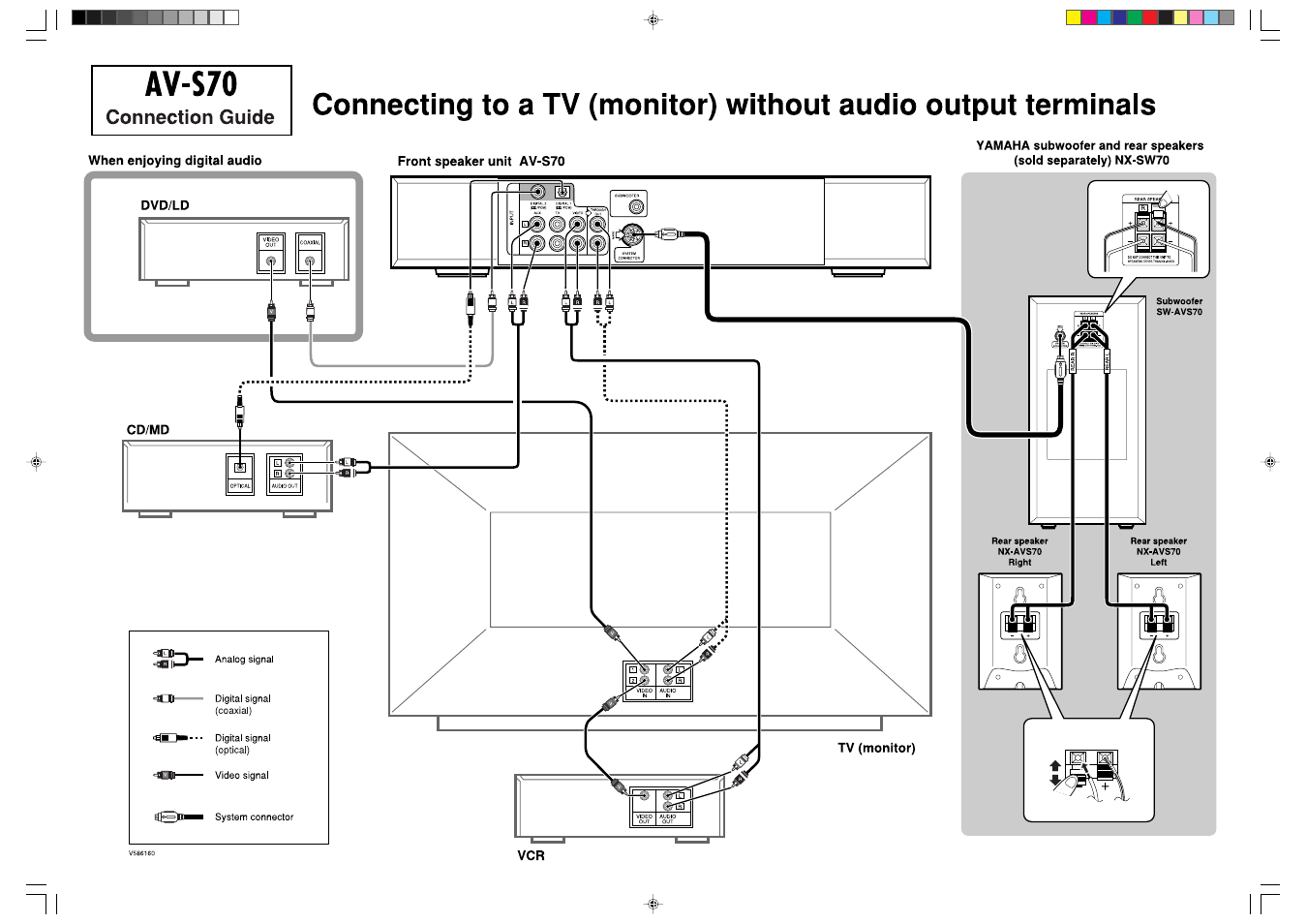 Yamaha NX-SW70 User Manual | Page 13 / 14