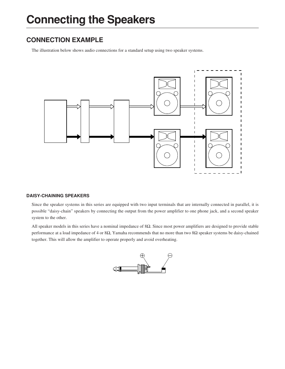 Connecting the speakers, Connection example | Yamaha SV10 User Manual | Page 4 / 6