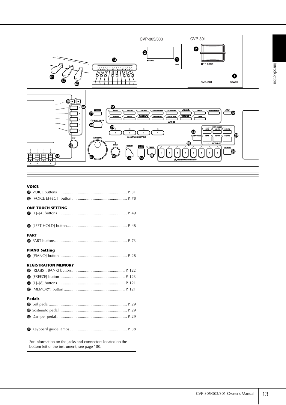Yamaha 303 User Manual | Page 13 / 220