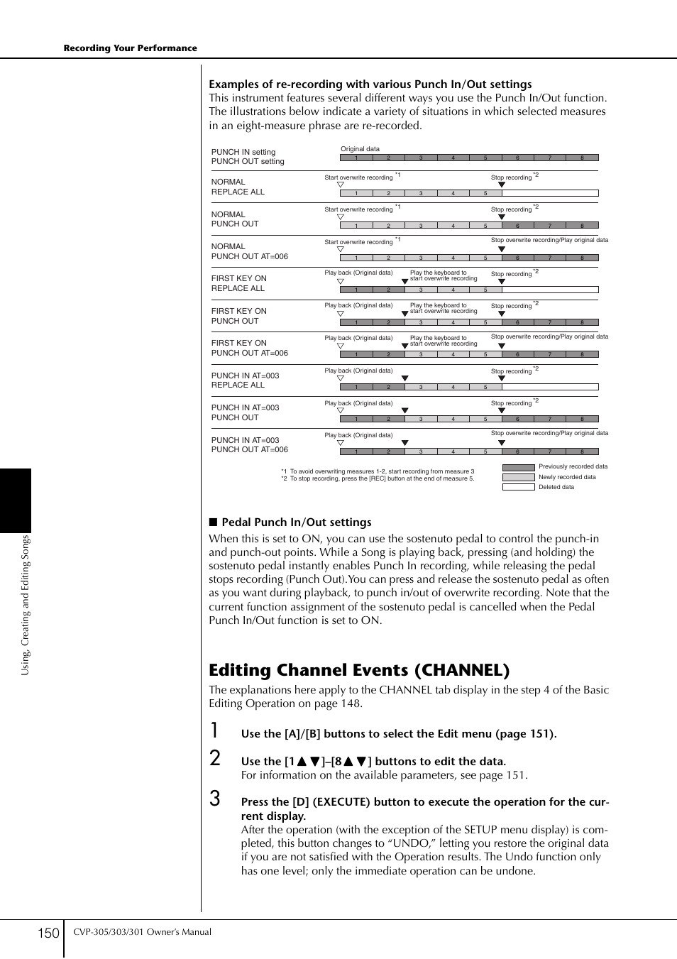 Editing channel events (channel) | Yamaha 303 User Manual | Page 150 / 220