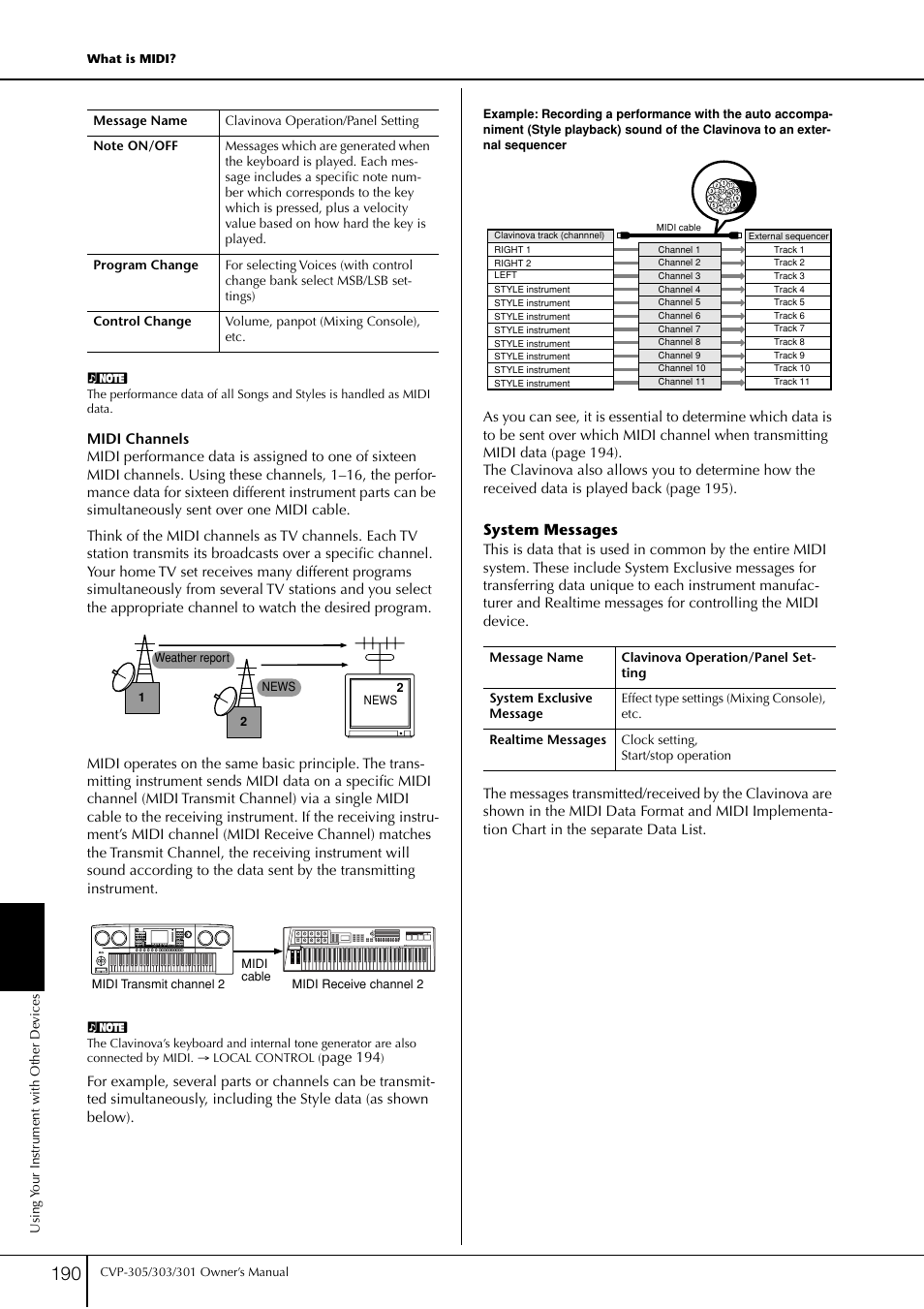 System messages, Page 194 | Yamaha 303 User Manual | Page 190 / 220