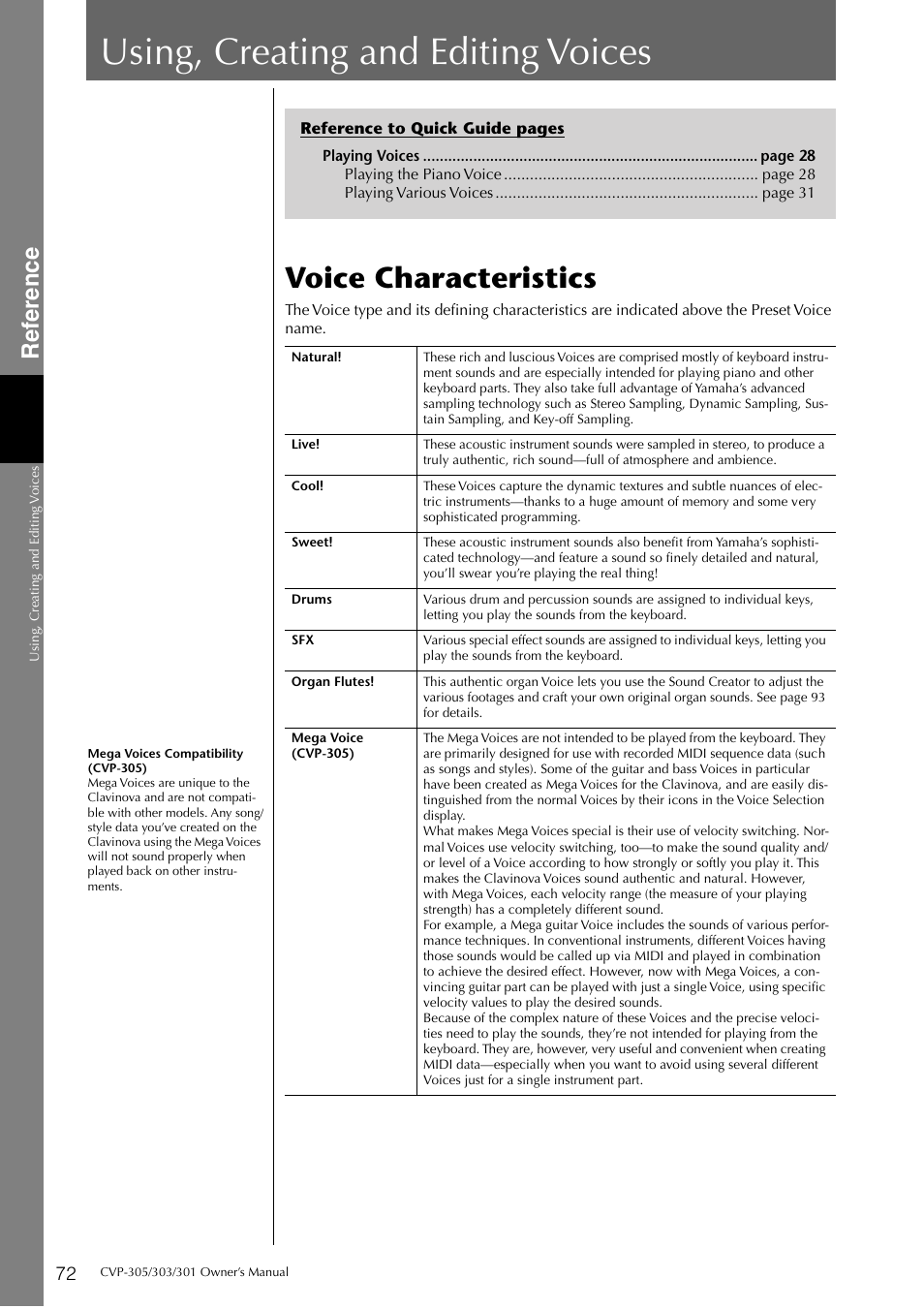 Using, creating and editing voices, Voice characteristics, Ref erence | Yamaha 303 User Manual | Page 72 / 220