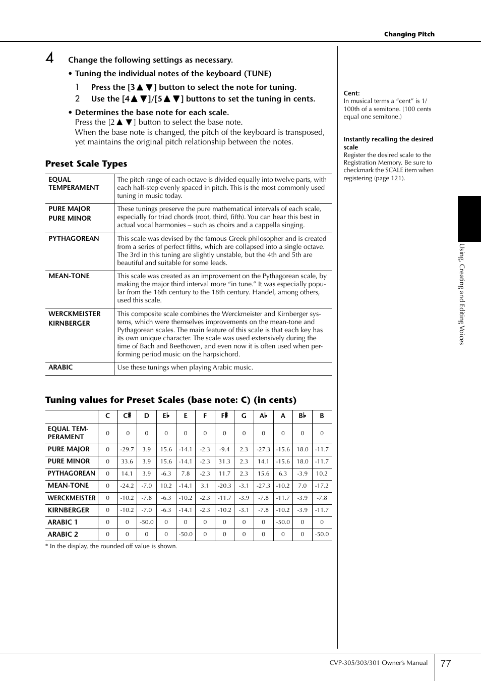 Yamaha 303 User Manual | Page 77 / 220