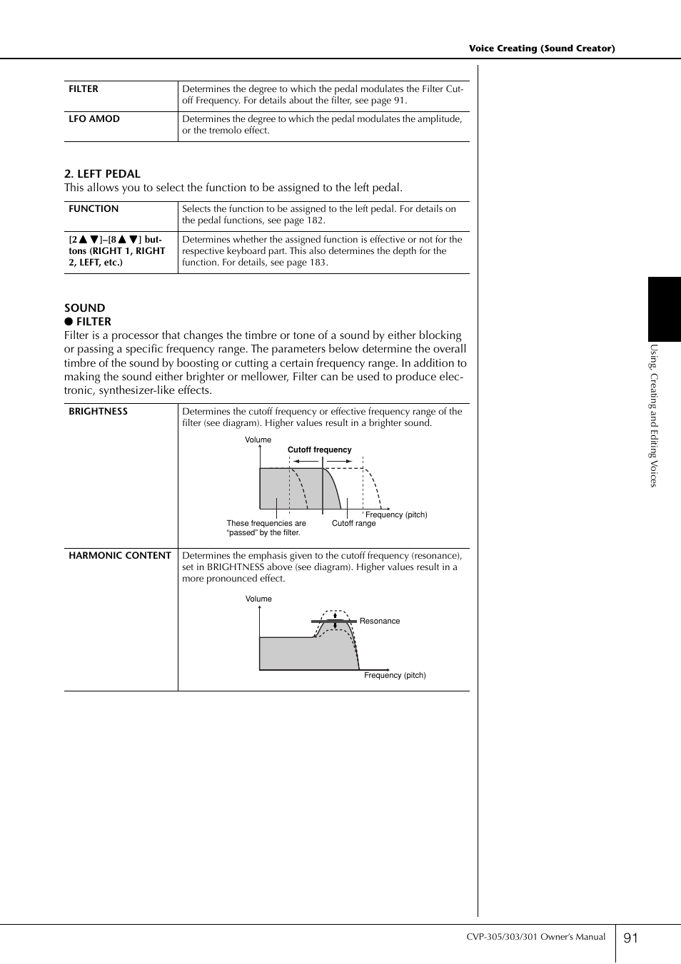 Yamaha 303 User Manual | Page 91 / 220