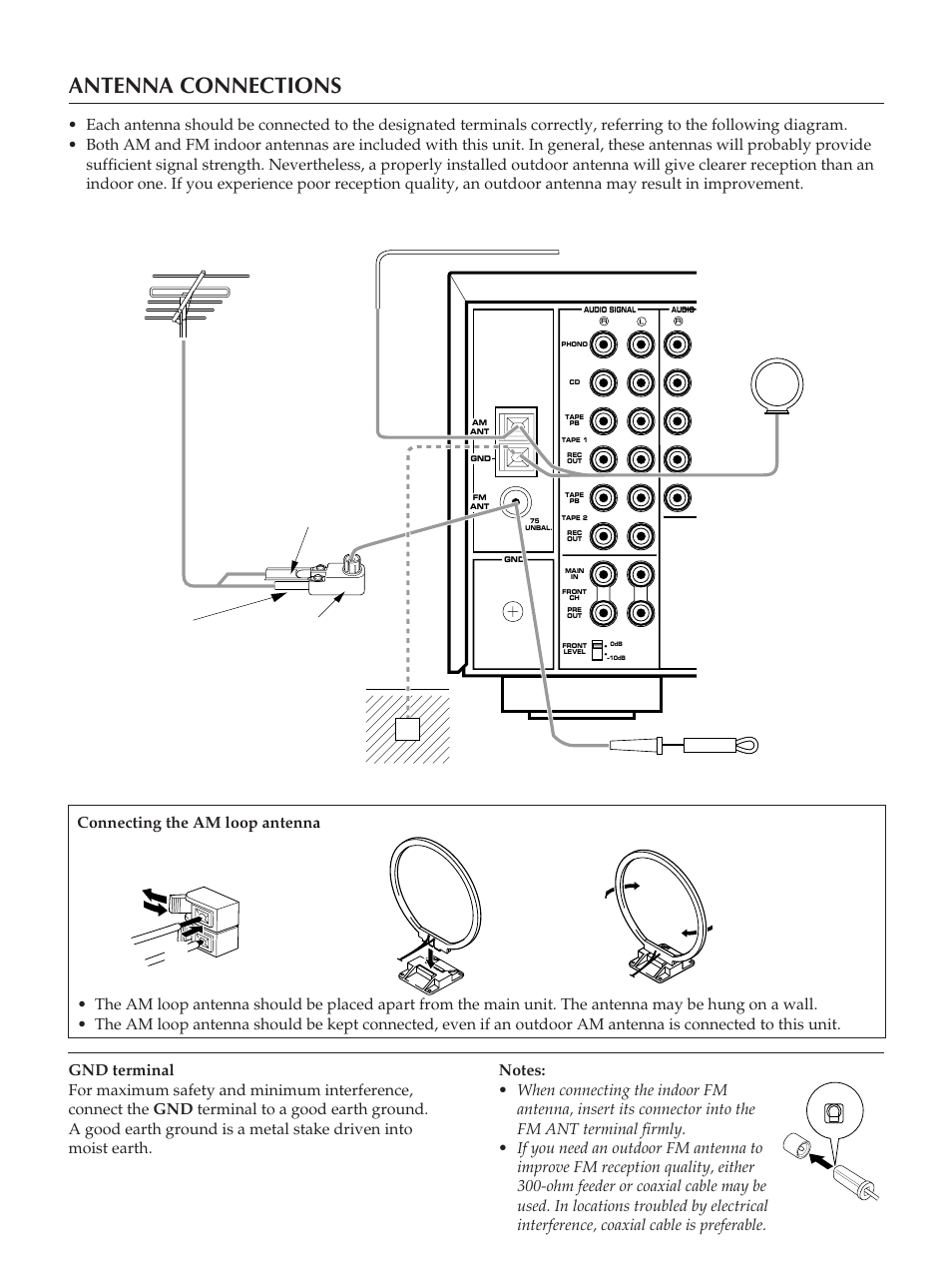 14 antenna connections, Connecting the am loop antenna | Yamaha RX-V890 User Manual | Page 14 / 39