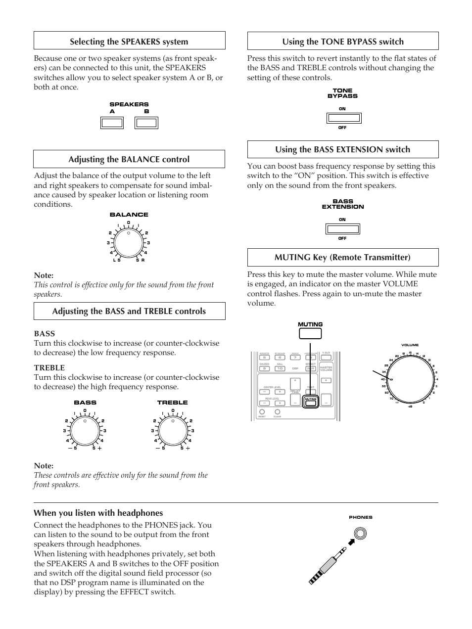 Selecting the speakers system, Adjusting the balance control, Adjusting the bass and treble controls | Using the tone bypass switch, Using the bass extension switch, Muting key (remote transmitter), When you listen with headphones, Flash | Yamaha RX-V890 User Manual | Page 20 / 39