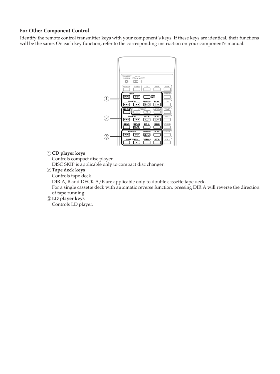 For other component control | Yamaha RX-V890 User Manual | Page 33 / 39