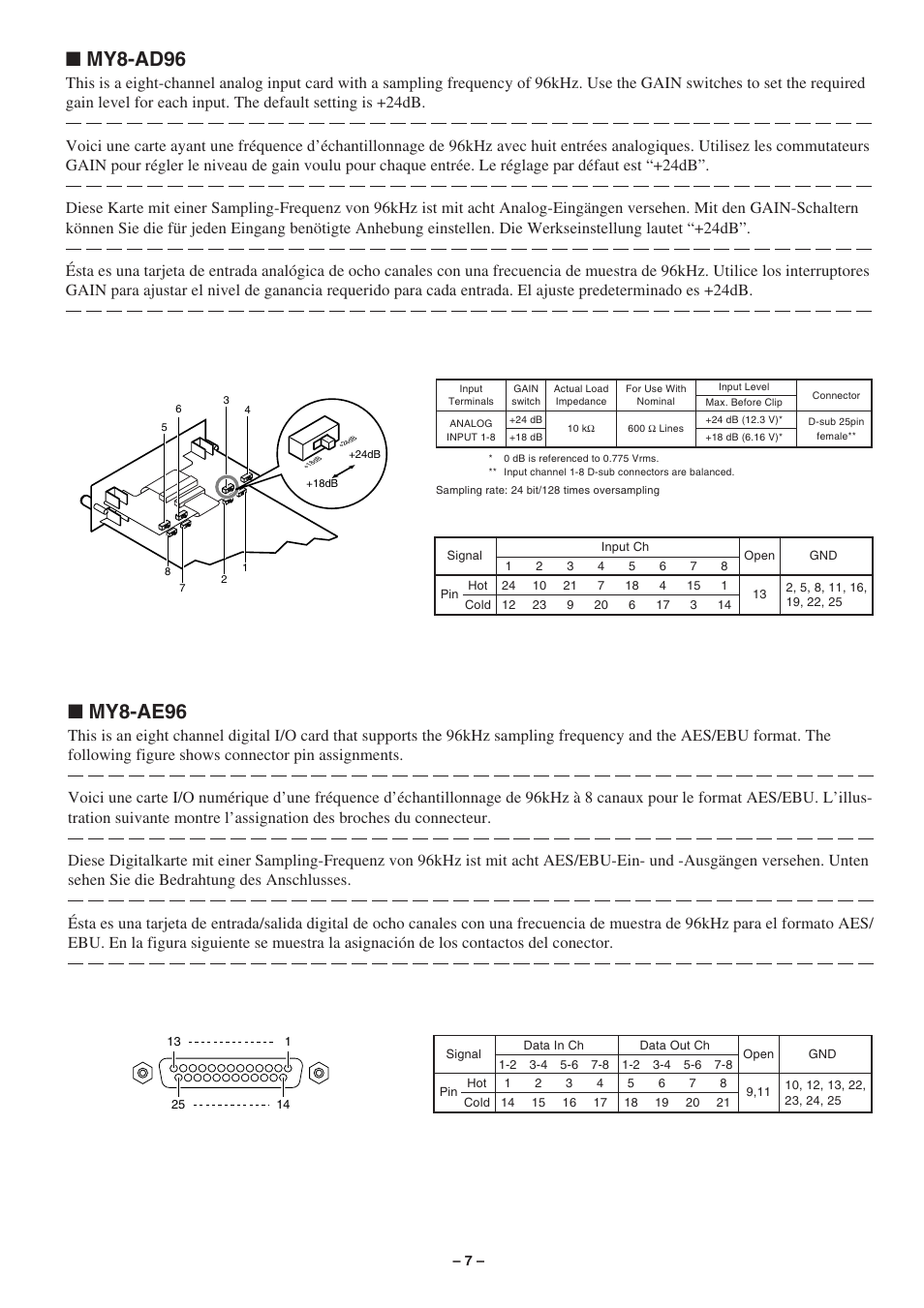 My8-ad96, My8-ae96 | Yamaha MY8-DA96 User Manual | Page 7 / 8