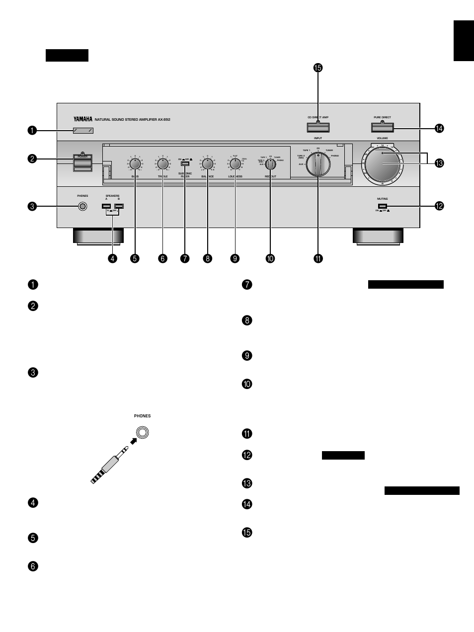 Ax-892, English, Remote control sensor | Power switch, Phones jack, Speakers switches, Bass control, Treble control, Subsonic filter switch, Balance control | Yamaha AX-892 User Manual | Page 13 / 24
