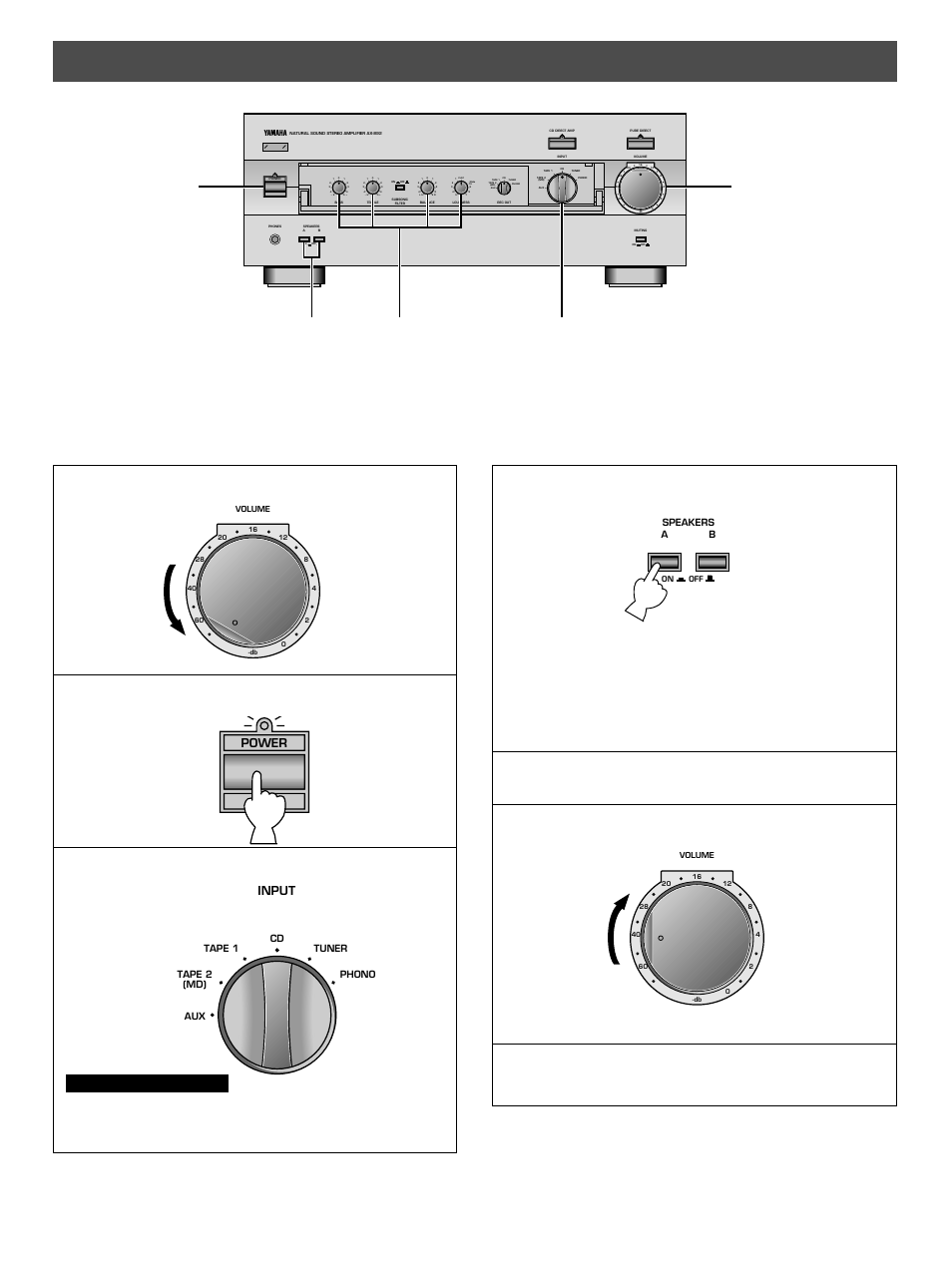 Basic operations, Playing a source, Ax-892) | Turn the control to, Play the source, Adjust the volume to the desired level, Turn the power on, Power input | Yamaha AX-892 User Manual | Page 16 / 24