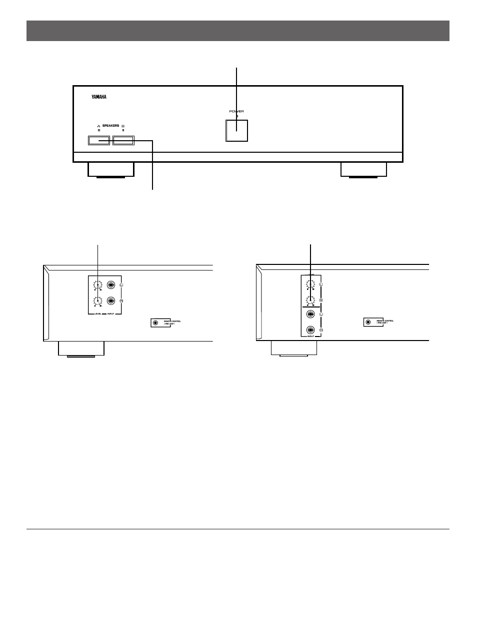Control parts and their functions, Rear panel, Front panel | Yamaha MX-1 User Manual | Page 6 / 8
