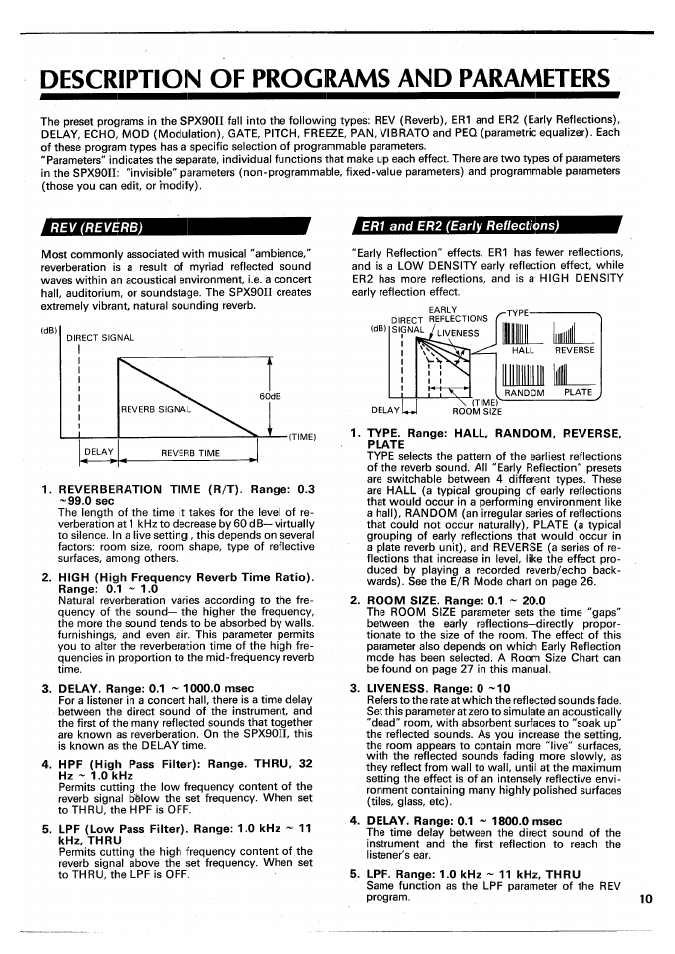 Description of programs and parameters, Reverberation time (r/t). range: 0.3 ~99.0 sec, Type. range: hall, random. reverse, plate | Room size. range: 0.1 ~ 20.0, Liveness. range: 0 ~10, Delay. range: 0.1 ~ 1800.0 msec, Lpf. range: 1.0 khz ~ 11 khz, thru | Yamaha SPX90 II User Manual | Page 11 / 101