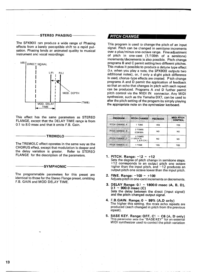 Stereo phasing, Pitch change, Tremolo | Symphonic, Pitch. range: -12 ~ +12, Fine. range; -100 ~ +100, F.b.gain. range: 0 ~ 99% (a,d only), Base key. range: off, cl ~ c6 (a. d only) | Yamaha SPX90 II User Manual | Page 14 / 101