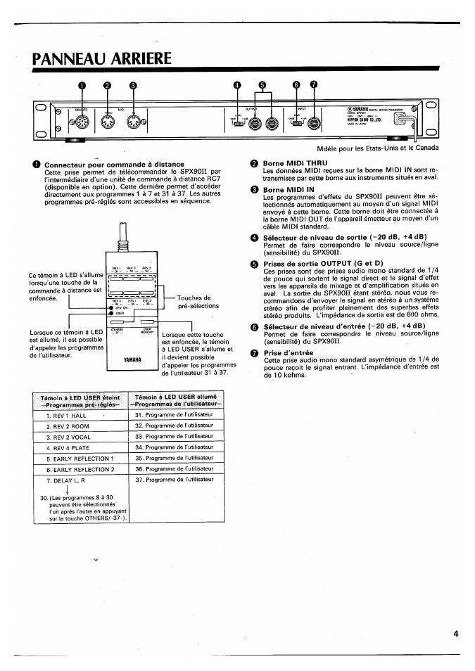 Panneau arriere | Yamaha SPX90 II User Manual | Page 38 / 101