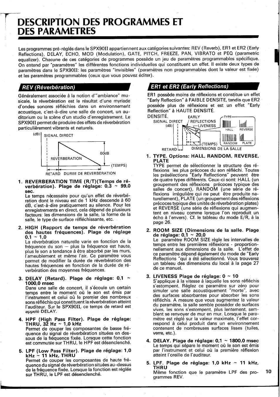 Descriptron des programmes et des parametres | Yamaha SPX90 II User Manual | Page 44 / 101