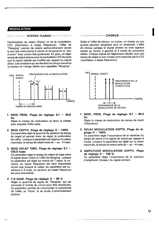 Modulation | Yamaha SPX90 II User Manual | Page 46 / 101